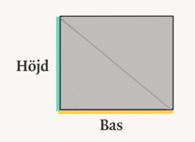 Räkna Ut Diagonal I Rektangel
