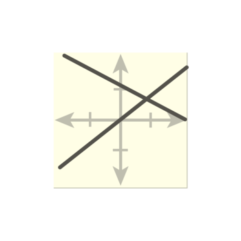 Systeme von Geradengleichungen