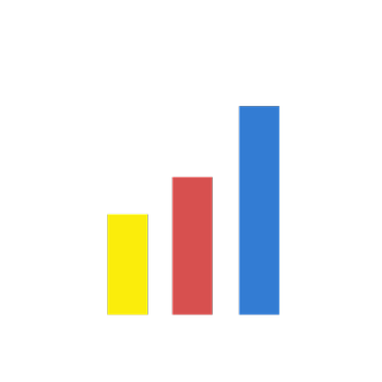 Statistics: Mode and median