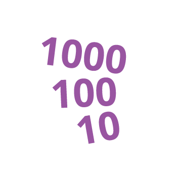 Multiplying with 10, 100 and 1000